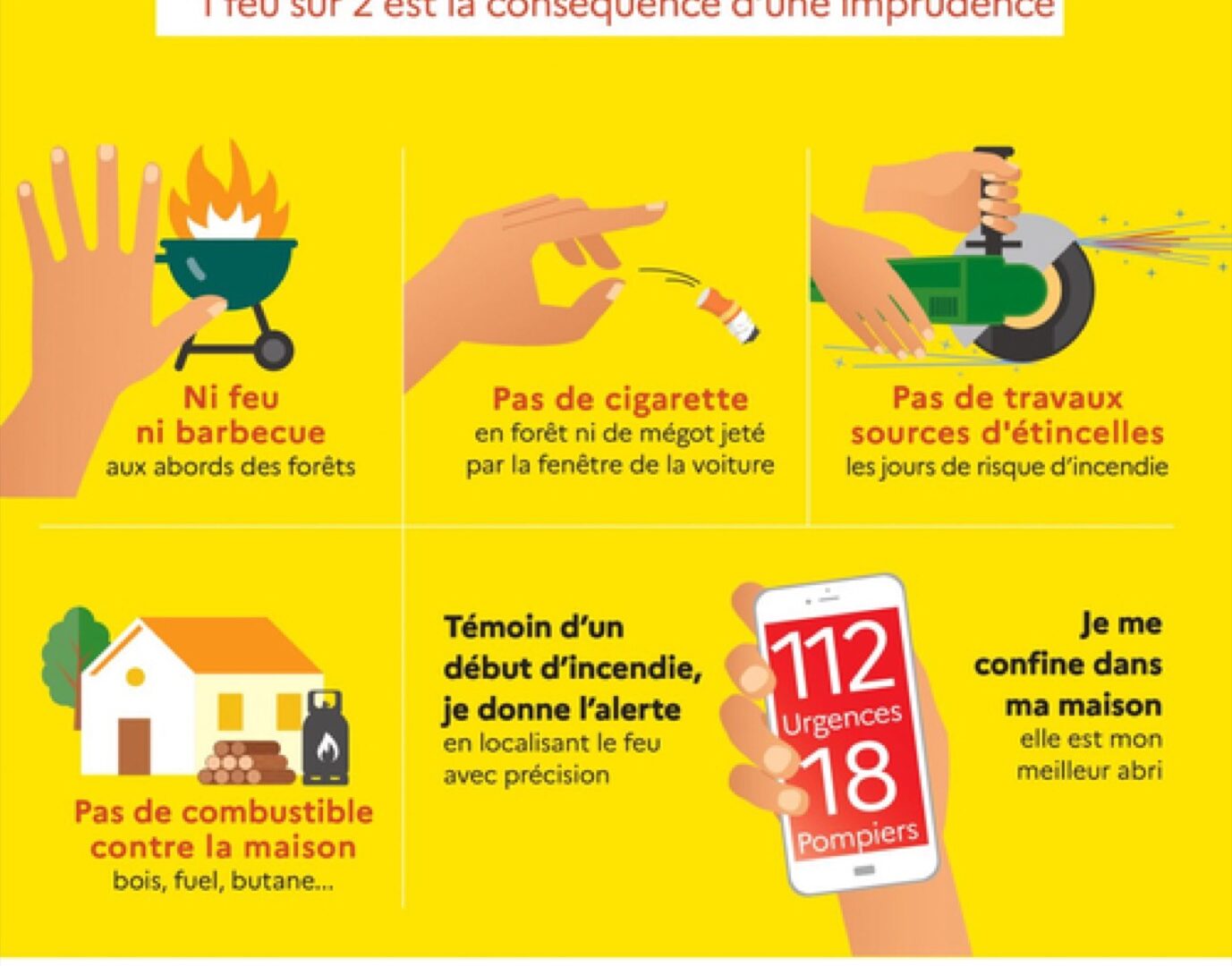 Campagne contre les feux de forêts